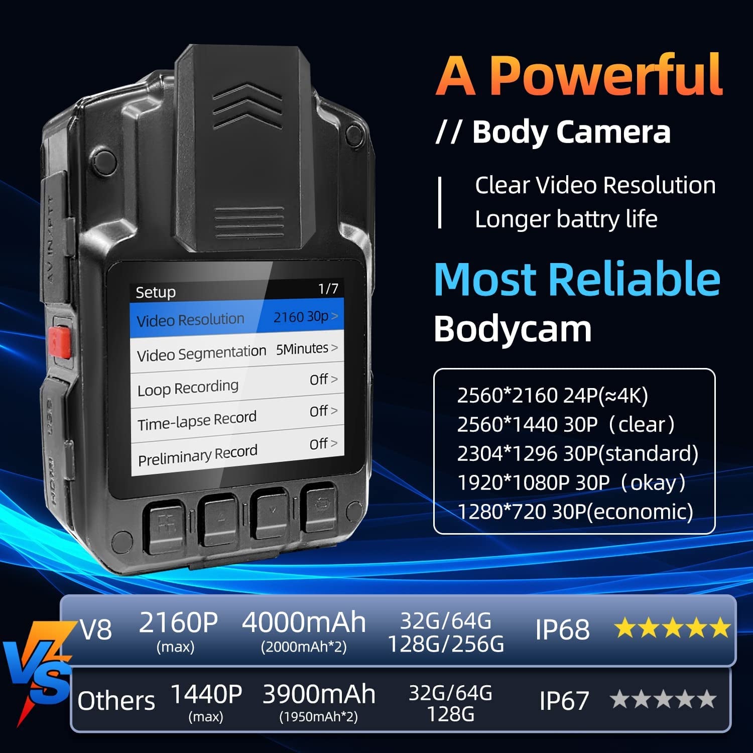 V8-128/256GB Body Camera 1440P, 2 Batteries Working 10 Hours, IP68 Body Camera with Audio and Video Recording Wearable, Night Vision Body Camera Easy to Use (MAX 2160P)